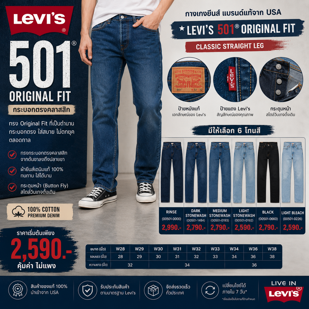 กางเกงยีนส์ แบรนด์ Levi's รุ่น 501 (กระบอกตรงคลาสสิก)